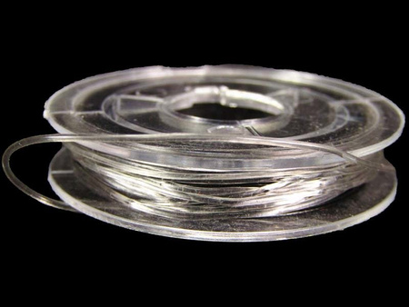 Gumka 0,7mm silikonowa przejrzysta