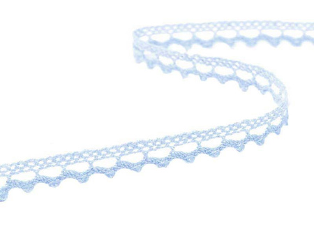 Koronka 0,9cm bawełniana błękitna