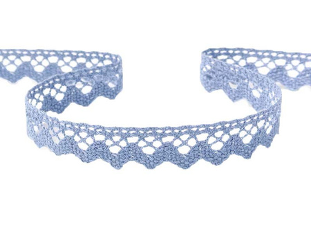 Koronka 1,7cm bawełniana niebieska