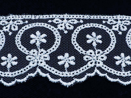 Koronka 4cm tiulowa błękitna