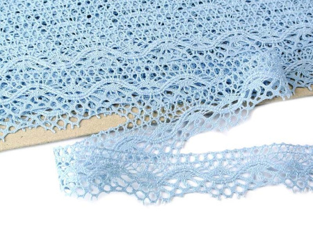 Koronka 2,7cm bawełniana błękitna